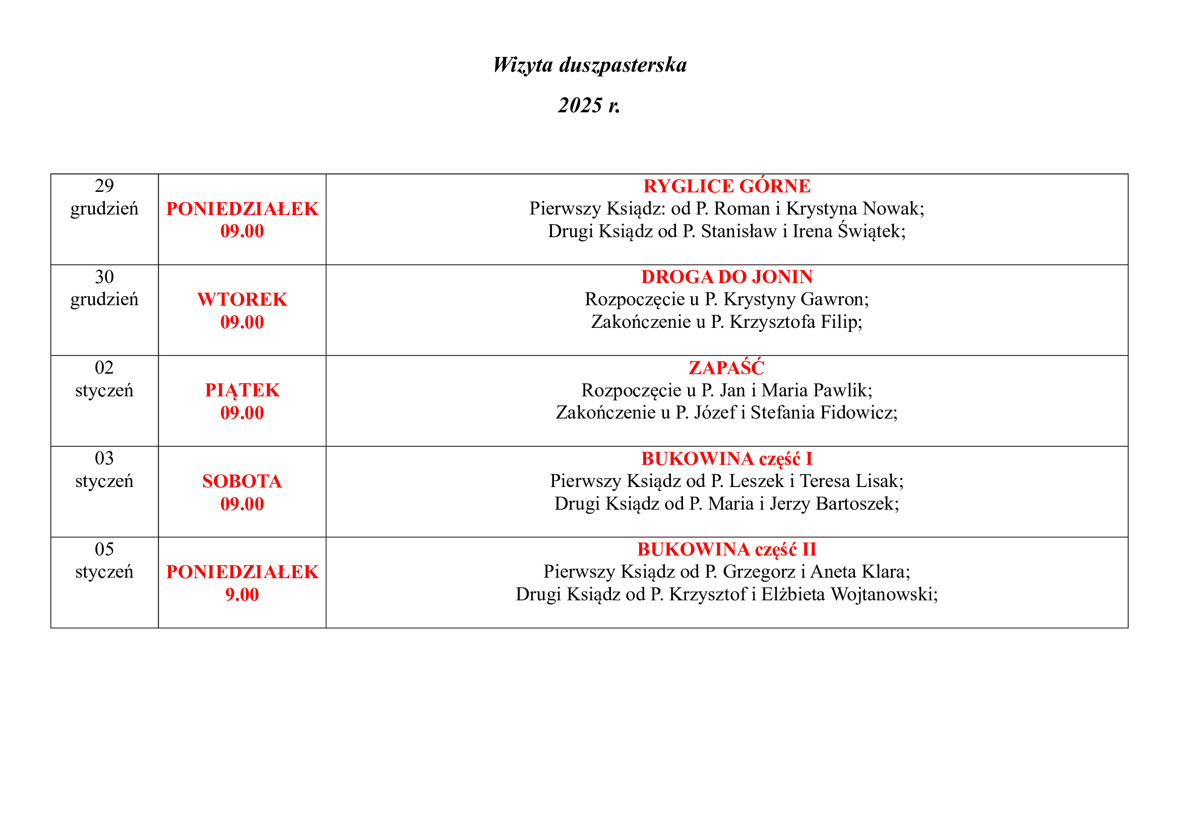 Wizyta Duszpasterska